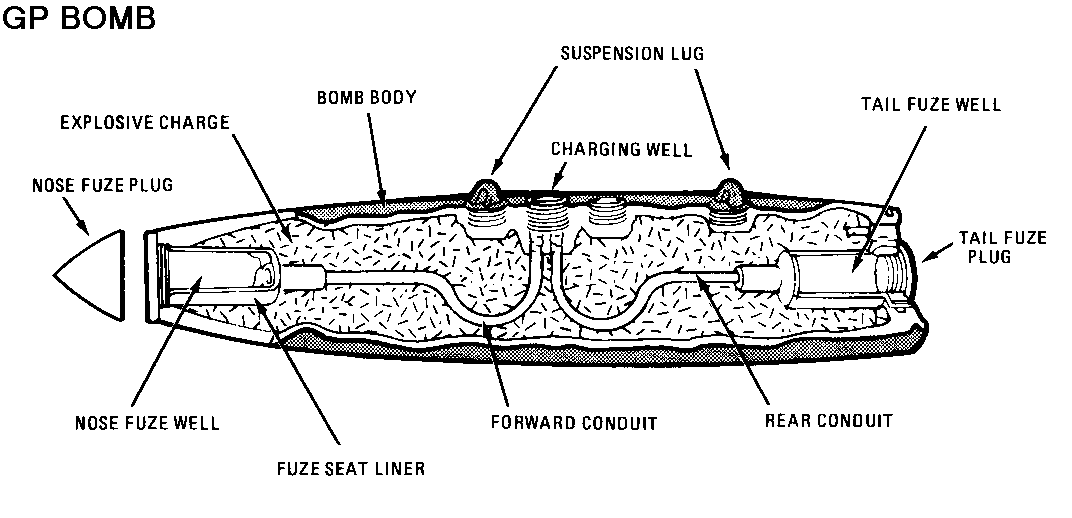 Mk 84